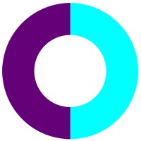 Certain® logo - Similar company to Alpha Swanson Ltd