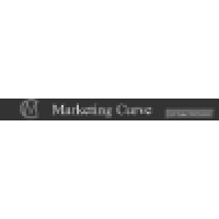 Marketing Curve