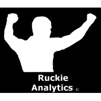 Ruckie Analytics logo - Similar company to React Rugby