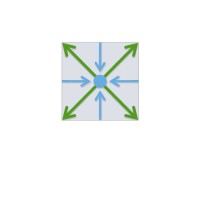 CIBTREN logo - Similar company to Profeno Group