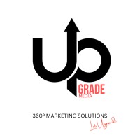 The Upgrade Media logo - Similar company to Chapter43