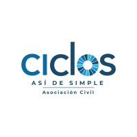 Ciclos logo - Similar company to Ciclos Inmobiliaria
