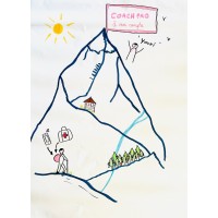 Valerie Bogaert coaching et formation logo - Similar company to Coachmehappy