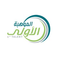 1sTalent Recruitment and Assessment Solutions logo - Similar company to 1St Talent, Llc