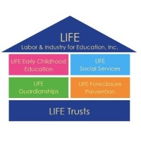 Labor & Industry for Education, Inc. logo - Similar company to Method Group, Inc.