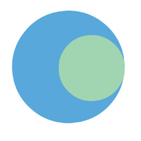 Benjamin Care logo - Similar company to Nfc Snel