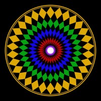 The Wisdom Company ® logo - Similar company to 4Sight Coaching