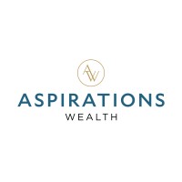 Aspirations Wealth Group logo - Similar company to Alice