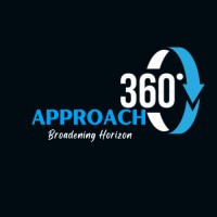 Approach-360 logo - Similar company to Outplay Group