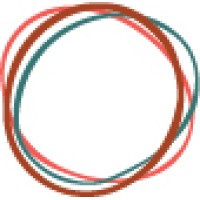 CenterCircle Creative logo - Similar company to Lot Spot