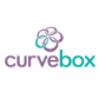 Curvebox Ltd logo - Similar company to Textile Consult
