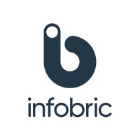 Infobric Workforce logo - Similar company to Id06 Ab