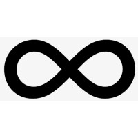 Gio Capital logo - Similar company to Globalpay Solutions