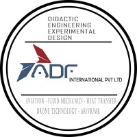 ADF PAKISTAN logo - Similar company to Skyrone Technologies