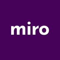 Miro AI logo - Similar company to Mystrongcircle