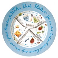 Perfect Portion Control Ltd