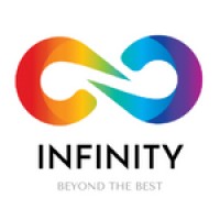 Infinity M Group logo - Similar company to The Workingspace