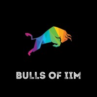 Bulls of IIM Capital Management logo - Similar company to At-Tv