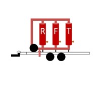 Renaissance Filtration Technologies LLC logo - Similar company to Philly Cooks For Philly