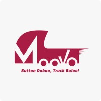 Moovo.In