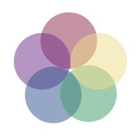 Instituto De Imagen Personal