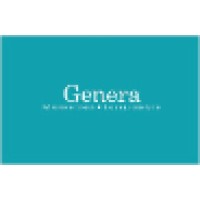 Genera Marketing Inteligente