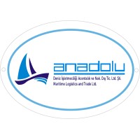 Anadolu Deniz işletmeciliği Acentalık ve Nakliyat Dış Tic. Ltd. Şti logo - Similar company to Le Musée