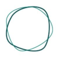 Management & Mindset logo - Similar company to Metacompliance Denmark