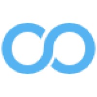 W2 Studio logo - Similar company to Aminostream