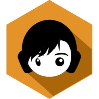 Trainyourears