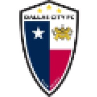 Dallas City Fc