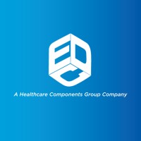 Endoscopy Development Company, Llc