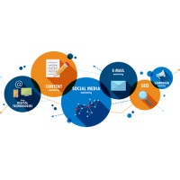 Digital Marketing Solutions Company logo - Similar company to Vipprow - Performance Marketing Agency
