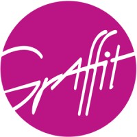 Graffit Gallery Hotel logo - Similar company to Sts. Constantine And Helena Holding Jsco