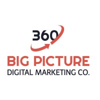 BigPicture360 logo - Similar company to Midland Drones