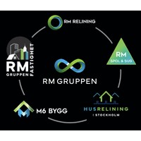 RM Gruppen AB logo - Similar company to Forcit Consulting Sverige