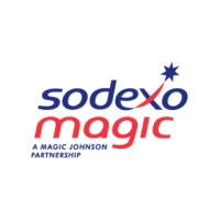 Sodexomagic