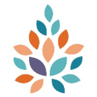 Hyperion Invest GmbH logo - Similar company to Halm Straws