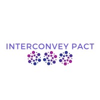 Hello Interconvey Pact logo - Similar company to Strategic Direct