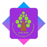SURE TRUST logo - Similar company to Ipcs