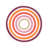 Inner Development Goals logo - Similar company to U.Lab (Mitx)
