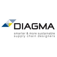 DIAGMA I Brasil logo - Similar company to Markware