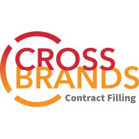 Cross Brands Contract Filling logo - Similar company to Inspec Solutions