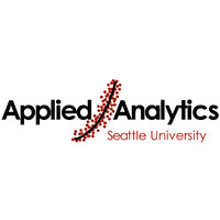 Applied Analytics SU logo - Similar company to Ovation Technology Llc
