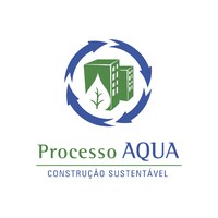 Certificação AQUA-HQE logo - Similar company to Brand Properties