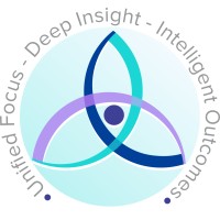 Samyama.AI logo - Similar company to Borderless Media