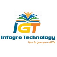 INFOGRO TECHNOLOGY logo - Similar company to Smartiapps Technologies