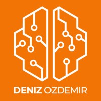 Deniz Ozdemir logo - Similar company to Ziyada Marketing