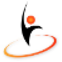 Price Performance Chiropractic