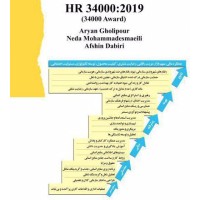 HR34000 Standard logo - Similar company to Dcies